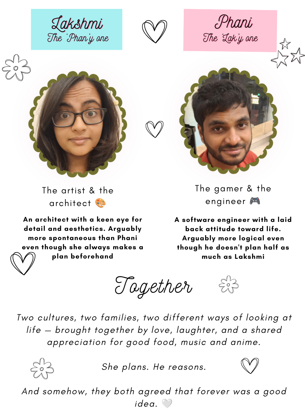 About the couple — Phani, the gamer & engineer, and Lakshmi, the artist & architect. Two cultures and two families brought together by love, laughter, good food, music and anime.